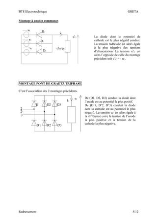 BTS Electrotechnique GRETA
Redressement 5/12
Montage à anodes communes
charge
v1
v2
v3
D1
D2
iC
D3
u'C
MONTAGE PONT DE GRAETZ TRIPHASE
C’est l’association des 2 montages précédents.
uC
IC
D1 D2 D3
D'1 D'2 D'3
La diode dont le potentiel de
cathode est le plus négatif conduit.
La tension redressée est alors égale
à la plus négative des tensions
d’alimentation. La tension u’C est
alors l’opposée de celle du montage
précédent soit u’C = - uC.
De (D1, D2, D3) conduit la diode dont
l’anode est au potentiel le plus positif.
De (D’1, D’2, D’3) conduit la diode
dont la cathode est au potentiel le plus
négatif.. La tension uC est alors égale à
la différence entre la tension de l’anode
la plus positive et la tension de la
cathode la plus négative.
 
