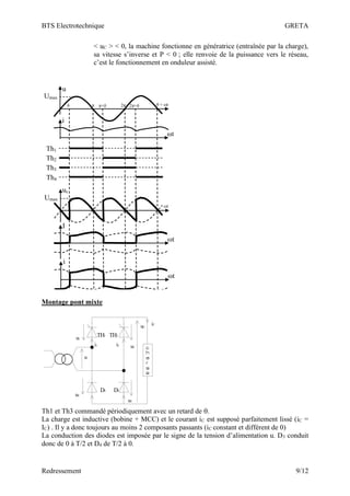 BTS Electrotechnique GRETA
Redressement 9/12
< uC > < 0, la machine fonctionne en génératrice (entraînée par la charge),
sa vitesse s’inverse et P < 0 ; elle renvoie de la puissance vers le réseau,
c’est le fonctionnement en onduleur assisté.
u
Umax
δ π π+δ 2π 2π+δ θ = ωt
i
ωt
uc
Umax
ωt
I
1
ωt
ωt
i
Th1
Th2
Th3
Th4
Montage pont mixte
Th1 et Th3 commandé périodiquement avec un retard de .
La charge est inductive (bobine + MCC) et le courant iC est supposé parfaitement lissé (iC =
IC) . Il y a donc toujours au moins 2 composants passants (iC constant et différent de 0)
La conduction des diodes est imposée par le signe de la tension d’alimentation u. D3 conduit
donc de 0 à T/2 et D4 de T/2 à 0.
TH1 TH2
D4 D3
u
u1
i1 i2
iC
uC
u2
u4
u3
 