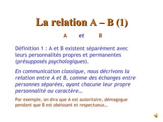 La relation A – B (1)
                      A       et       B

Définition 1 : A et B existent séparément avec
leurs personnalités propres et permanentes
(présupposés psychologiques).
En communication classique, nous décrivons la
relation entre A et B, comme des échanges entre
personnes séparées, ayant chacune leur propre
personnalité ou caractère…
Par exemple, on dira que A est autoritaire, démagogue
pendant que B est obéissant et respectueux…
 