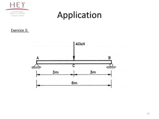 Campus centre
Application
Exercice 3:
13
 
