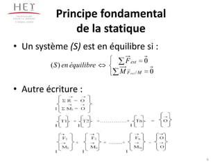 Campus centre
Principe fondamental
de la statique
• Un système (S) est en équilibre si :
• Autre écriture :
0
0
)(
/ MF
ext
extM
F
équilibreenS
6
 