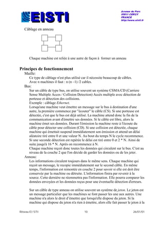 Réseau EISTI 10 26/01/01
Câblage en anneau
Chaque machine est reliée à une autre de façon à former un anneau
Principes de fonctionnement
Maille:
Ce type de câblage n'est plus utilisé car il nécessite beaucoup de câbles.
Avec n machines il faut : n (n –1) /2 cables.
Bus:
Sur un câble de type bus, on utilise souvent un système CSMA/CD (Carriere
Sense Multiple Acces / Collision Detection) Accès multiple avec détection de
porteuse et détection des collisions.
Exemple : câblage Ethernet.
Lorsqu'une machine veut émettre un message sur le bus à destination d'une
autre, la première commence par "écouter" le câble (CS). Si une porteuse est
détectée, c'est que le bus est déjà utilisé. La machine attend donc la fin de la
communication avant d'émettre ses données. Si le câble est libre, alors la
machine émet ses données. Durant l'émission la machine reste à l'écoute du
câble pour détecter une collision (CD). Si une collision est détectée, chaque
machine qui émettait suspend immédiatement son émission et attend un délai
aléatoire tiré entre 0 et une valeur N. Au bout du temps N le cycle recommence.
Si une seconde détection est repérée le délai est tiré entre 0 et 2 * N. Ainsi de
suite jusqu'à 16 * N. Après on recommence à N.
Chaque machine reçoit donc toutes les données qui circulent sur le bus. C'est au
niveau de la couche 2 que l'on décide de garder les données ou de les jeter.
Anneau:
Les informations circulent toujours dans le même sens. Chaque machine qui
reçoit un message, le recopie immédiatement sur le second câble. En même
temps, l'information est remontée en couche 2 pour savoir si elle est doit être
conservée par la machine ou détruite. L'information finira par revenir à la
source. Cette dernière ne réemmettra pas l'information. Elle pourra comparer les
données envoyées et les données reçus pour une éventuelle détection d'erreurs.
Sur un câble de type anneau on utilise souvent un système de jeton. Le jeton est
un message particulier que les machines se font passer les une aux autres. Une
machine n'a alors le droit d’émettre que lorsqu'elle dispose du jeton. Si la
machine qui dispose du jeton n'a rien à émettre, alors elle fait passer le jeton à la
 
