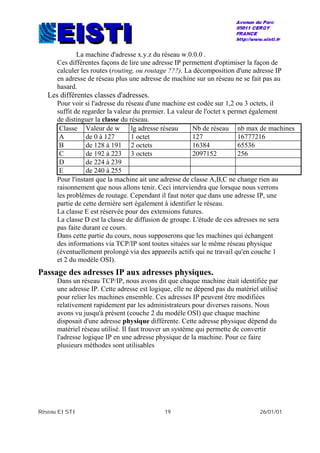 Réseau EISTI 19 26/01/01
La machine d'adresse x.y.z du réseau w.0.0.0 .
Ces différentes façons de lire une adresse IP permettent d'optimiser la façon de
calculer les routes (routing, ou routage ???). La décomposition d'une adresse IP
en adresse de réseau plus une adresse de machine sur un réseau ne se fait pas au
hasard.
Les différentes classes d'adresses.
Pour voir si l'adresse du réseau d'une machine est codée sur 1,2 ou 3 octets, il
suffit de regarder la valeur du premier. La valeur de l'octet x permet également
de distinguer la classe du réseau.
Classe Valeur de w lg adresse réseau Nb de réseau nb max de machines
A de 0 à 127 1 octet 127 16777216
B de 128 à 191 2 octets 16384 65536
C de 192 à 223 3 octets 2097152 256
D de 224 à 239
E de 240 à 255
Pour l'instant que la machine ait une adresse de classe A,B,C ne change rien au
raisonnement que nous allons tenir. Ceci interviendra que lorsque nous verrons
les problèmes de routage. Cependant il faut noter que dans une adresse IP, une
partie de cette dernière sert également à identifier le réseau.
La classe E est réservée pour des extensions futures.
La classe D est la classe de diffusion de groupe. L'étude de ces adresses ne sera
pas faite durant ce cours.
Dans cette partie du cours, nous supposerons que les machines qui échangent
des informations via TCP/IP sont toutes situées sur le même réseau physique
(éventuellement prolongé via des appareils actifs qui ne travail qu'en couche 1
et 2 du modèle OSI).
Passage des adresses IP aux adresses physiques.
Dans un réseau TCP/IP, nous avons dit que chaque machine était identifiée par
une adresse IP. Cette adresse est logique, elle ne dépend pas du matériel utilisé
pour relier les machines ensemble. Ces adresses IP peuvent être modifiées
relativement rapidement par les administrateurs pour diverses raisons. Nous
avons vu jusqu'à présent (couche 2 du modèle OSI) que chaque machine
disposait d'une adresse physique différente. Cette adresse physique dépend du
matériel réseau utilisé. Il faut trouver un système qui permette de convertir
l'adresse logique IP en une adresse physique de la machine. Pour ce faire
plusieurs méthodes sont utilisables
 