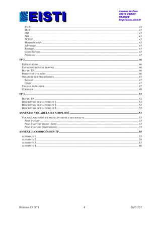 Réseaux EISTI 4 26/01/01
WAN...............................................................................................................................................................44
MAN...............................................................................................................................................................45
OSI.................................................................................................................................................................45
ISO.................................................................................................................................................................45
TCP/IP...........................................................................................................................................................45
Matériels actifs..............................................................................................................................................45
Adressage ......................................................................................................................................................45
Routage..........................................................................................................................................................45
Client/Serveur................................................................................................................................................45
Protocole .......................................................................................................................................................45
TP 2.......................................................................................................................................................................46
PRÉSENTATION...................................................................................................................................................46
ENVIRONNEMENT DE TRAVAIL ...........................................................................................................................46
BUT DU TP .........................................................................................................................................................46
PRIMITIVES UTILISÉES ........................................................................................................................................46
OSSATURE DES PROGRAMMES ............................................................................................................................47
Serveur...........................................................................................................................................................47
Client .............................................................................................................................................................47
TRAVAIL DEMANDER..........................................................................................................................................47
CORRIGER ..........................................................................................................................................................48
TP 3.......................................................................................................................................................................52
BUT DU TP .........................................................................................................................................................52
DESCRIPTION DE L'AUTOMATE 1.........................................................................................................................52
DESCRIPTION DE L'AUTOMATE 2.........................................................................................................................52
DESCRIPTION DE L'AUTOMATE 3.........................................................................................................................52
ANNEXES1 VOCABULAIRE SIMPLIFIÉ .....................................................................................................53
VOCABULAIRE SIMPLIFIÉ POUR L'INTERFACE DES SOCKETS................................................................................53
Pour le client .................................................................................................................................................53
Pour le serveur (mono client)........................................................................................................................53
Pour le serveur (multi clients).......................................................................................................................54
ANNEXE 2 :CORRIGÉS DES TP.....................................................................................................................55
AUTOMATE 1 ......................................................................................................................................................55
AUTOMATE 2 ......................................................................................................................................................58
AUTOMATE 3 ......................................................................................................................................................63
AUTOMATE 4 ......................................................................................................................................................66
 