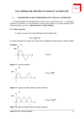 Support de cours : Mesure électrique 17
LES APPREILS DE MESURE EN COURANT ALTERNATIF
I- PARAMETRES CARACTERISTIQUES D’UN SIGNAL ALTERNATIF :
Un signal alternatif est caractérisé par sa forme ( sinus, carré, dent de scie,…), sa période (
fréquence ou pulsation ) et son amplitude. On peut aussi attribuer à un signal alternatif, deux
autres paramètres, qui sont : valeur moyenne et valeur efficace.
I-1- Valeur moyenne :
La valeur moyenne d’un signal périodique s(t) est définie par :


T
0
s(t)dt
T
1
Smoy
La valeur moyenne d’un signal est la valeur de la composante continue dans le signal ( offset).
Exemples :
0
Vmoy
Figure 13 : signal sinusoïdal
π
Vmax
Vmoy
Figure 14 : signal sinusoïdal redressé simple alternance
π
2.Vmax
Vmoy
Figure 15: signal sinusoïdal redressé double alternance
t
Vmax
V(t)
t
Vmax
V(t)
t
Vmax
V(t)
Chapitre 4
 
