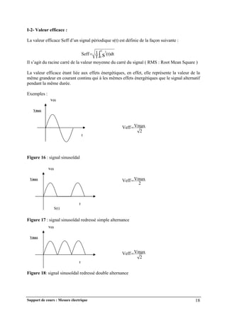Support de cours : Mesure électrique 18
I-2- Valeur efficace :
La valeur efficace Seff d’un signal périodique s(t) est définie de la façon suivante :


T
0
2
(t)dt
T
1
Seff s
Il s’agit du racine carré de la valeur moyenne du carré du signal ( RMS : Root Mean Square )
La valeur efficace étant liée aux effets énergétiques, en effet, elle représente la valeur de la
même grandeur en courant continu qui à les mêmes effets énergétiques que le signal alternatif
pendant la même durée.
Exemples :
2
Vmax
Veff
Figure 16 : signal sinusoïdal
2
Vmax
Veff
Figure 17 : signal sinusoïdal redressé simple alternance
2
Vmax
Veff
Figure 18: signal sinusoïdal redressé double alternance
S(t)
t
Vmax
V(t)
t
Vmax
V(t)
t
Vmax
V(t)
 