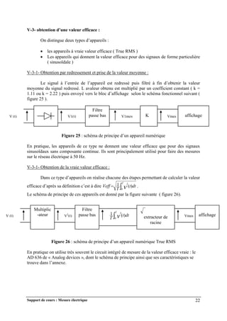 Support de cours : Mesure électrique 22
V-3- obtention d’une valeur efficace :
On distingue deux types d’appareils :
 les appareils à vraie valeur efficace ( True RMS )
 Les appareils qui donnent la valeur efficace pour des signaux de forme particulière
( sinusoïdale )
V-3-1- Obtention par redressement et prise de la valeur moyenne :
Le signal à l’entrée de l’appareil est redressé puis filtré à fin d’obtenir la valeur
moyenne du signal redressé. L avaleur obtenu est multiplié par un coefficient constant ( k =
1.11 ou k = 2.22 ) puis envoyé vers le bloc d’affichage selon le schéma fonctionnel suivant (
figure 25 ).
Figure 25 : schéma de principe d’un appareil numérique
En pratique, les appareils de ce type ne donnent une valeur efficace que pour des signaux
sinusoïdaux sans composante continue. Ils sont principalement utilisé pour faire des mesures
sur le réseau électrique à 50 Hz.
V-3-1- Obtention de la vraie valeur efficace :
Dans ce type d’appareils on réalise chacune des étapes permettant de calculer la valeur
efficace d’après sa définition c’est à dire 

T
dt
t
T
Veff v
0
2
)
(
1 .
Le schéma de principe de ces appareils est donné par la figure suivante ( figure 26).
Figure 26 : schéma de principe d’un appareil numérique True RMS
En pratique on utilise très souvent le circuit intégré de mesure de la valeur efficace vraie : le
AD 636 de « Analog devices », dont le schéma de principe ainsi que ses caractéristiques se
trouve dans l’annexe.
V1(t) V1moy
V (t) K Vmes
Filtre
passe bas affichage
Vmes affichage
V2
(t) dt
t
T
T
v )
(
1
0
2

Multiplic
-ateur
V (t) extracteur de
racine
Filtre
passe bas
 