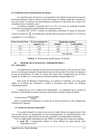 Support de cours : Mesure électrique 31
I-3- Utilisation d’un transformateur de tension :
Les transformateurs de tension ( ou de potentiel ) sont utilisés surtout pour les mesures
de tension alternative dont la valeur est trop élevée pour les calibres usuels des voltmètres et
pour la sécurité. Le primaire du transformateur est branché en dérivation sur la ligne et le
secondaire relié au voltmètre usuel.
La tension secondaire, en général 100 V ou 110 V, est, dans les conditions normales
d’utilisation, pratiquement proportionnelle à la tension primaire.
La norme NFC 42-501 à énoncé les définitions concernant la classe de précision,
l’erreur nominale
V2
V1
K et le déphasage nominal entre la tension du primaire V1 et celle du
secondaire V2 ( voir tableau 5)
Classes de précision Erreur nominale de
rapport ( % )
Déphasage nominal
minutes Centi-radians
0.2 0.2 10 0.3
0.5 0.5 20 0.6
1 1 40 1.2
2 2 Non spécifié
Tableau 5 : Précision des transformateurs de tension
II- MESURE DES COURANTS ( AMPEREMETRES ) :
II-1- Généralités :
Un ampèremètre se branche en série dans un circuit électrique, cela veut dire qu’il faut
ouvrir le circuit pour intercaler l’ampèremètre entre les deux points d’ouverture en respectant
le sens de branchement. En effet, le courant doit entrer dans l’ampèremètre par la borne
marqué A ( ou mA ou + ) et ressortir par la borne commune marquée com ou (-).
Pour éviter de détériorer l’ampèremètre, on a intérêt à le brancher sur le plus grand
calibre et n’oubliant pas d’abaisser le calibre si nécessaire pour obtenir un affichage
suffisamment précis.
L’indication lue sur le cadran d’un ampèremètre , ne représente qu’un nombre de
divisions. Il faut déduire la tension à partir de cette lecture en tenant compte du calibre :
echelle
libre
lecture.ca
mesuré
courant 
pour un ampèremètre numérique, la valeur de la tension mesurée est celle indiquée par
l’afficheur de l’appareil.
I-2- mesure de courant en alternatif :
En courant alternatif on a besoin souvent de la valeur efficace du signal mesuré. Pour
cela on peut utiliser un ampèremètre de type ferromagnétique ou magnétoélectrique avec
redresseur lorsque le signal mesuré est de type sinusoïdal ou un ampèremètre numérique.
Pour les ampèremètre numériques de type TRMS, on distingue deux modes de couplage :
 mode DC : L’ampèremètre indique la valeur efficace du signal mesuré selon
l’algorithme suivant :
 