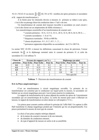 Support de cours : Mesure électrique 33
0
N2.I2
N1.I1 
 ou encore K
N1
N2
I2
I1 
 ( N1 et N2 : nombres de spires primaires et secondaire
et K : rapport de transformation ).
A la limite pour les intensités élevées à mesurer, le primaire se réduit à une spire,
c’est à dire au passage direct du conducteur dans « l’œil » du tore.
Un transformateur de courant doit toujours travailler à secondaire en court circuit (
c’est à dire fermé sur un ampèremètre de faible résistance ).
Les caractéristiques essentielles d’un transformateur de courant sont :
* courants primaires : 10 A; 12.5 A; 16 A ; 20 A; 32 A; 40 A; 64 A; 80 A ;….
* courants secondaires : 1 A et 5 A.
* fréquences nominales : 50 Hz et 400 Hz.
* classes de précision : 0.1 ; 0. 2 ; 0.5 ; 1 ; 2 ; …
* puissances apparentes disponibles au secondaires : de 2.5 à 100 VA.
La norme NFC 42-501 à énoncé les définitions concernant la classe de précision, l’erreur
nominale
I2
I1
K et le déphasage nominal entre le courant du primaire I1 et celui du
secondaire I2 ( voir tableau 7)
Classe de
précision
Erreurs de rapport ( en % ) Déphasage (en min)
Pour 0.1In Pour 0.2In Pour In Pour 0.1In Pour 0.2In Pour In
0.1 0.25 0.2 0.1 10 8 5
0.2 0.5 0.35 0.2 20 15 10
0.5 1 0.75 0.5 60 45 25
1 2 1.5 1 120 90 50
2 4 3 2 Non spécifié
Tableau 7 : Précision des transformateurs de courant
II-4- la Pince ampèremètrique :
C’est un transformateur à circuit magnétique ouvrable. Le primaire de ce
transformateur est constitué par le conducteur sur lequel porte la mesure, le secondaire est
bobiné sur un circuit magnétique pouvant s’ouvrir pour enserrer le conducteur.
Le rapport de transformation de la pince dépend du nombre de spires de l’enroulement
secondaire qui est caractéristique de la pince. La sortie de mesure peut aussi s’effectuer en
tension, le rapport de transformation est alors donné en volt/ampère ( V/A ).
Les pinces pour courant continu utilisent le principe de l’effet Hall. Un capteur à effet
Hall transforme le champ magnétique produit par l’intensité qui lui est proportionnelle. Ces
pinces permettent la mesure de tout type de courant.
Le choix d’une pince ampère métrique dépend :
 de la nature du courant à mesurer et de son intensité,
 du diamètre du conducteur entourer,
 du type d’appareil de mesure en sortie et de sa sensibilité.
 