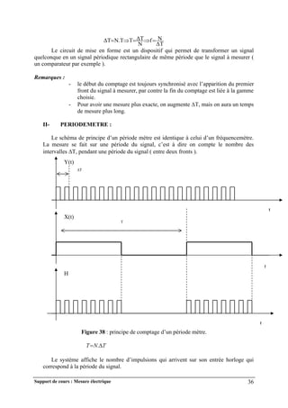 Support de cours : Mesure électrique 36
ΔT
N
f
N
ΔT
T
N.T
ΔT 




Le circuit de mise en forme est un dispositif qui permet de transformer un signal
quelconque en un signal périodique rectangulaire de même période que le signal à mesurer (
un comparateur par exemple ).
Remarques :
- le début du comptage est toujours synchronisé avec l’apparition du premier
front du signal à mesurer, par contre la fin du comptage est liée à la gamme
choisie.
- Pour avoir une mesure plus exacte, on augmente T, mais on aura un temps
de mesure plus long.
II- PERIODEMETRE :
Le schéma de principe d’un période mètre est identique à celui d’un fréquencemètre.
La mesure se fait sur une période du signal, c’est à dire on compte le nombre des
intervalles T, pendant une période du signal ( entre deux fronts ).
Figure 38 : principe de comptage d’un période mètre.
T
N
T 
 .
Le système affiche le nombre d’impulsions qui arrivent sur son entrée horloge qui
correspond à la période du signal.
t
Y(t)
T
X(t)
t
H
t
T
 
