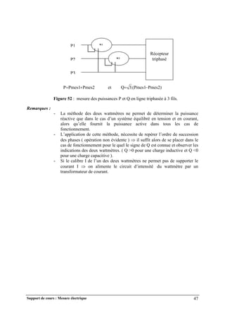 Support de cours : Mesure électrique 47
Récepteur
triphasé
P1
P2
P3
W2
W1
Pmes2
Pmes1
P 
 et Pmes2)
.(Pmes1
3
Q 

Figure 52 : mesure des puissances P et Q en ligne triphasée à 3 fils.
Remarques :
- La méthode des deux wattmètres ne permet de déterminer la puissance
réactive que dans le cas d’un système équilibré en tension et en courant,
alors qu’elle fournit la puissance active dans tous les cas de
fonctionnement.
- L’application de cette méthode, nécessite de repérer l’ordre de succession
des phases ( opération non évidente )  il suffit alors de se placer dans le
cas de fonctionnement pour le quel le signe de Q est connue et observer les
indications des deux wattmètres. ( Q >0 pour une charge inductive et Q <0
pour une charge capacitive ).
- Si le calibre I de l’un des deux wattmètres ne permet pas de supporter le
courant I  on alimente le circuit d’intensité du wattmètre par un
transformateur de courant.
 