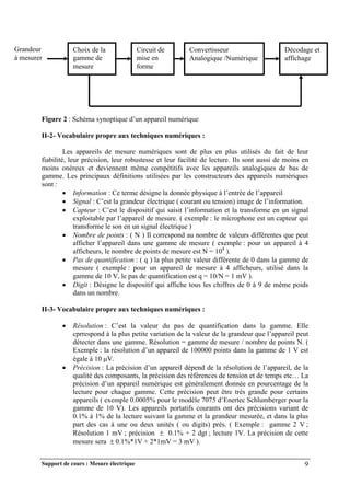 Support de cours : Mesure électrique 9
Figure 2 : Schéma synoptique d’un appareil numérique
II-2- Vocabulaire propre aux techniques numériques :
Les appareils de mesure numériques sont de plus en plus utilisés du fait de leur
fiabilité, leur précision, leur robustesse et leur facilité de lecture. Ils sont aussi de moins en
moins onéreux et deviennent même compétitifs avec les appareils analogiques de bas de
gamme. Les principaux définitions utilisées par les constructeurs des appareils numériques
sont :
 Information : Ce terme désigne la donnée physique à l’entrée de l’appareil
 Signal : C’est la grandeur électrique ( courant ou tension) image de l’information.
 Capteur : C’est le dispositif qui saisit l’information et la transforme en un signal
exploitable par l’appareil de mesure. ( exemple : le microphone est un capteur qui
transforme le son en un signal électrique )
 Nombre de points : ( N ) Il correspond au nombre de valeurs différentes que peut
afficher l’appareil dans une gamme de mesure ( exemple : pour un appareil à 4
afficheurs, le nombre de points de mesure est N = 104
).
 Pas de quantification : ( q ) la plus petite valeur différente de 0 dans la gamme de
mesure ( exemple : pour un appareil de mesure à 4 afficheurs, utilisé dans la
gamme de 10 V, le pas de quantification est q = 10/N = 1 mV ).
 Digit : Désigne le dispositif qui affiche tous les chiffres de 0 à 9 de même poids
dans un nombre.
II-3- Vocabulaire propre aux techniques numériques :
 Résolution : C’est la valeur du pas de quantification dans la gamme. Elle
cprrespond à la plus petite variation de la valeur de la grandeur que l’appareil peut
détecter dans une gamme. Résolution = gamme de mesure / nombre de points N. (
Exemple : la résolution d’un appareil de 100000 points dans la gamme de 1 V est
égale à 10 V.
 Précision : La précision d’un appareil dépend de la résolution de l’appareil, de la
qualité des composants, la précision des références de tension et de temps etc… La
précision d’un appareil numérique est généralement donnée en pourcentage de la
lecture pour chaque gamme. Cette précision peut être très grande pour certains
appareils ( exemple 0.0005% pour le modèle 7075 d’Enertec Schlumberger pour la
gamme de 10 V). Les appareils portatifs courants ont des précisions variant de
0.1% à 1% de la lecture suivant la gamme et la grandeur mesurée, et dans la plus
part des cas à une ou deux unités ( ou digits) prés. ( Exemple : gamme 2 V ;
Résolution 1 mV ; précision  0.1% + 2 dgt ; lecture 1V. La précision de cette
mesure sera  0.1%*1V + 2*1mV = 3 mV ).
Choix de la
gamme de
mesure
Circuit de
mise en
forme
Convertisseur
Analogique /Numérique
Décodage et
affichage
Grandeur
à mesurer
 