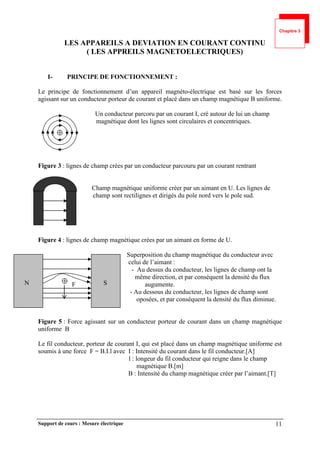 Support de cours : Mesure électrique 11
LES APPAREILS A DEVIATION EN COURANT CONTINU
( LES APPREILS MAGNETOELECTRIQUES)
I- PRINCIPE DE FONCTIONNEMENT :
Le principe de fonctionnement d’un appareil magnéto-électrique est basé sur les forces
agissant sur un conducteur porteur de courant et placé dans un champ magnétique B uniforme.
Un conducteur parcoru par un courant I, cré autour de lui un champ
magnétique dont les lignes sont circulaires et concentriques.
Figure 3 : lignes de champ crées par un conducteur parcouru par un courant rentrant
Champ magnétique uniforme créer par un aimant en U. Les lignes de
champ sont rectilignes et dirigés du pole nord vers le pole sud.
Figure 4 : lignes de champ magnétique crées par un aimant en forme de U.
Superposition du champ magnétique du conducteur avec
celui de l’aimant :
- Au dessus du conducteur, les lignes de champ ont la
même direction, et par conséquent la densité du flux
F augumente.
- Au dessous du conducteur, les lignes de champ sont
oposées, et par conséquent la densité du flux diminue.
Figure 5 : Force agissant sur un conducteur porteur de courant dans un champ magnétique
uniforme B
Le fil conducteur, porteur de courant I, qui est placé dans un champ magnétique uniforme est
soumis à une force F = B.I.l avec I : Intensité du courant dans le fil conducteur.[A]
l : longeur du fil conducteur qui reigne dans le champ
magnétique B.[m]
B : Intensité du champ magnétique créer par l’aimant.[T]
N S
Chapitre 3
 