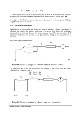 Mesures Electriques 1 PDF, PDF, Tension électrique