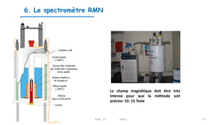 6. Le spectromètre RMN
Le champ magnétique doit être très
intense pour que la méthode soit
précise: 10- 15 Tesla
RMN 1D MEIV2 13
 