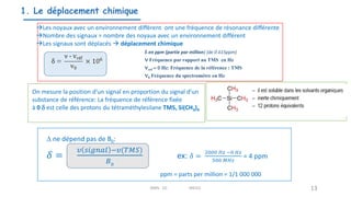 d en ppm (partie par million) (de 0 à15ppm)
n Fréquence par rapport au TMS en Hz
nref = 0 Hz: Fréquence de la référence : TMS
n0 Fréquence du spectromètre en Hz
1. Le déplacement chimique
13
D ne dépend pas de B0:
𝛿 =
𝜐 𝑠𝑖𝑔𝑛𝑎𝑙 −𝜐(𝑇𝑀𝑆)
𝐵0
ex: 𝛿 =
2000 𝐻𝑧 −0 𝐻𝑧
500 𝑀𝐻𝑧
= 4 ppm
ppm = parts per million = 1/1 000 000
Les noyaux avec un environnement différent ont une fréquence de résonance différente
Nombre des signaux = nombre des noyaux avec un environnement différent
Les signaux sont déplacés  déplacement chimique
RMN 1D MEIV2
On mesure la position d’un signal en proportion du signal d’un
substance de référence: La fréquence de référence fixée
à 0 d est celle des protons du tétraméthylesilane TMS, Si(CH3)4
 