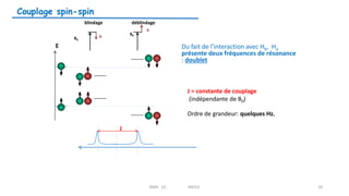E
blindage déblindage
B0
b
B0
b
J
Couplage spin-spin
Du fait de l’interaction avec Hb, Ha
présente deux fréquences de résonance
: doublet
J = constante de couplage
(indépendante de B0)
Ordre de grandeur: quelques Hz.
RMN 1D MEIV2 29
 