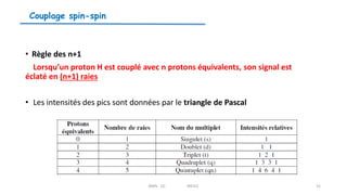 Couplage spin-spin
• Règle des n+1
Lorsqu’un proton H est couplé avec n protons équivalents, son signal est
éclaté en (n+1) raies
• Les intensités des pics sont données par le triangle de Pascal
RMN 1D MEIV2 31
 