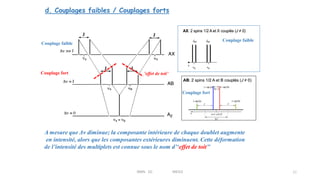A mesure que Δν diminue; la composante intérieure de chaque doublet augmente
en intensité, alors que les composantes extérieures diminuent. Cette déformation
de l’intensité des multiplets est connue sous le nom d’‘effet de toit’’
d. Couplages faibles / Couplages forts
’effet de toit’
Couplage faible
Couplage fort
Couplage fort
Couplage faible
33
RMN 1D MEIV2
 