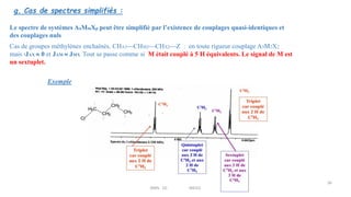 Cas de groupes méthylènes enchaînés. CHA3CHM2CHX2Z : en toute rigueur couplage A3M2X2
mais 4JAX  0 et JAM  JMX. Tout se passe comme si M était couplé à 5 H équivalents. Le signal de M est
un sextuplet.
Le spectre de systèmes AaMmXp peut être simplifié par l’existence de couplages quasi-identiques et
des couplages nuls
Exemple
36
g. Cas de spectres simplifiés :
RMN 1D MEIV2
 