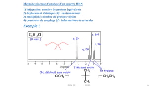 Méthode générale d’analyse d’un spectre RMN
1) intégration: nombre de protons équivalents
2) déplacement chimique (δ): environnement
3) multiplicité: nombre de protons voisins
4) constantes de couplage (J): informations structurales
Exemple 1
43
RMN 1D MEIV2
 
