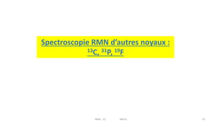 Spectroscopie RMN d’autres noyaux :
13C, 31P, 19F
47
RMN 1D MEIV2
 