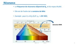 Résonance
• La fréquence de résonance dépend de B0, et du noyau étudié.
• Elle est de l’ordre de la centaine de MHz
• Exemple : pour H, et B0=9,4T, ν0 = 400 MHz
Domaine RMN
9
RMN 1D MEIV2
 
