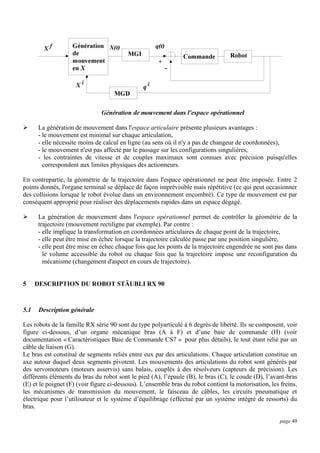 

La génération de mouvement dans l'espace articulaire présente plusieurs avantages :
- le mouvement est minimal sur chaque articulation,
- elle nécessite moins de calcul en ligne (au sens où il n'y a pas de changeur de coordonnées),
- le mouvement n'est pas affecté par le passage sur les configurations singulières,
- les contraintes de vitesse et de couples maximaux sont connues avec précision puisqu'elles
correspondent aux limites physiques des actionneurs.

En contrepartie, la géométrie de la trajectoire dans l'espace opérationnel ne peut être imposée. Entre 2
points donnés, l'organe terminal se déplace de façon imprévisible mais répétitive (ce qui peut occasionner
des collisions lorsque le robot évolue dans un environnement encombré). Ce type de mouvement est par
conséquent approprié pour réaliser des déplacements rapides dans un espace dégagé.


5

5.1

La génération de mouvement dans l'espace opérationnel permet de contrôler la géométrie de la
trajectoire (mouvement rectiligne par exemple). Par contre :
- elle implique la transformation en coordonnées articulaires de chaque point de la trajectoire,
- elle peut être mise en échec lorsque la trajectoire calculée passe par une position singulière,
- elle peut être mise en échec chaque fois que les points de la trajectoire engendrée ne sont pas dans
le volume accessible du robot ou chaque fois que la trajectoire impose une reconfiguration du
mécanisme (changement d'aspect en cours de trajectoire).

DESCRIPTION DU ROBOT STÄUBLI RX 90

Description générale

Les robots de la famille RX série 90 sont du type polyarticulé à 6 degrés de liberté. Ils se composent, voir
figure ci-dessous, d’un organe mécanique bras (A à F) et d’une baie de commande (H) (voir
documentation « Caractéristiques Baie de Commande CS7 » pour plus détails), le tout étant relié par un
câble de liaison (G).
Le bras est constitué de segments reliés entre eux par des articulations. Chaque articulation constitue un
axe autour duquel deux segments pivotent. Les mouvements des articulations du robot sont générés par
des servomoteurs (moteurs asservis) sans balais, couplés à des résolveurs (capteurs de précision). Les
différents éléments du bras du robot sont le pied (A), l’épaule (B), le bras (C), le coude (D), l’avant-bras
(E) et le poignet (F) (voir figure ci-dessous). L’ensemble bras du robot contient la motorisation, les freins,
les mécanismes de transmission du mouvement, le faisceau de câbles, les circuits pneumatique et
électrique pour l’utilisateur et le système d’équilibrage (effectué par un système intégré de ressorts) du
bras.
page 49

 