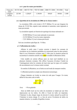- 14 -
a-5-3 pour les routes provinciales :
Classe du
trafic
50<T4<200 200<T3<750 750<T2<2000 2000<T1<4500 T0>4500 Total
Longueur
en Km
227,90 1.228,07 1.189,94 454,01 189,86 3.300
a-6- répartition de la circulation de 2006 sur le réseau routier :
La circulation 2006 a été évolué à 55,73 Million V/j sur une longueur du
réseau de 19.162 Km, repartie route nationale et autoroute, route régionale et
route provinciale.
La circulation repartie en fonction de typologie du réseau nationale est :
- 35,980 Million V/j sur route nationale et autoroute.
- 12,518 Million V/j sur les routes régionales.
- 7,231 Million V/j sur le réseau provincial.
Soit une circulation spécifique de : V/J/Km.
a-7- l’affectation des trafics :
Affecter le trafic entre 2 points consiste à répartir les courants de
circulation sur les itinéraires parallèles (et concurrents entre les deux points).
Dans le cas d’itinéraires existants entre 2 villes pour la situation permet de
reconstituer la situation actuelle et de caler le modèle d’affectation utilisé.
Cette modèle est surtout efficace pour un tracé neuf doublant un ou
plusieurs itinéraire existants. Elle offrira l’occasion d’évaluer l’intérêt de
l’aménagement selon les variantes de tracé ainsi que les types et le nombre
de raccordement avec le réseau routier existant.
En matière d’affectation, on se limite un seul mode de transport routière.
L’affectation prend en compte une dimension économique.
Chaque itinéraire est évalué en terme de coût pour l’usager. Un terme
définit le lieu entre coût et trafic.
T1 = C1
Avec =10 en générale
Ainsi un faible écart sur les coûts de circulation se traduit par une forte
répercussion sur les trafics. En effet si l’écart de trafic est important,
l’itinéraire le plus chargé risque de devenir le moins attractif au profit de
l’itinéraire le moins chargé. Il y a lieu de suivre l’évolution de trafics de
manière itérative. Le modèle d’équilibre à terme.
T2 C2
 