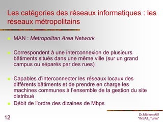 Les catégories des réseaux informatiques : les
 réseaux métropolitains

    MAN : Metropolitan Area Network

    Correspondent à une interconnexion de plusieurs
     bâtiments situés dans une même ville (sur un grand
     campus ou séparés par des rues)

    Capables d’interconnecter les réseaux locaux des
     différents bâtiments et de prendre en charge les
     machines communes à l’ensemble de la gestion du site
     distribué
    Débit de l’ordre des dizaines de Mbps
                                                           Dr.Mériem Afif
12                                                        "INSAT_Tunis"
 