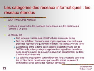 Les catégories des réseaux informatiques : les
 réseaux étendus
    WAN : Wide Area Network

    Destinés à transporter des données numériques sur des distances à
     l’échelle d’un pays

    Le réseau est :
           Soit terrestre : utilise des infrastructures au niveau du sol

           Soit par satellite : demande des engins spatiaux pour mettre en
            place les répondeurs qui retransmettront les signaux vers la terre
           La distance entre la terre et un satellite géostationnaire est de
            36000km un temps de propagation d’un signal hertzien d’une
            demi-seconde avant de pouvoir recevoir un acquittement du bloc
            d’informations transmis
           Ce délai de propagation particulièrement long : obstacle pour que
            les architectures des réseaux par satellite soient totalement
            compatibles avec celles des réseaux terrestres
                                                                          Dr.Mériem Afif
13                                                                       "INSAT_Tunis"
 