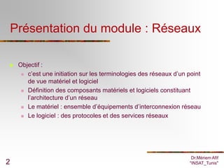 Présentation du module : Réseaux

    Objectif :
       c’est une initiation sur les terminologies des réseaux d’un point
        de vue matériel et logiciel
       Définition des composants matériels et logiciels constituant
        l’architecture d’un réseau
       Le matériel : ensemble d’équipements d’interconnexion réseau

       Le logiciel : des protocoles et des services réseaux




                                                                     Dr.Mériem Afif
2                                                                   "INSAT_Tunis"
 
