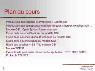 Plan du cours
   Introduction aux réseaux informatiques : Généralités
   Introduction aux composants matériels réseaux : routeur, switcher, hub….
   Modèle OSI : Open System Interconnection
   Étude de la couche Physique du modèle OSI
   Étude de la couche Liaison de données du modèle OSI
   Étude de la couche réseau du modèle OSI
   Étude des couches 4-5-6-7 du modèle OSI
   Modèle TCP/IP
   Exemples de protocoles de la couche application : FTP, DNS, SMTP,
    Protocole TELNET…



                                                                   Dr.Mériem Afif
3                                                                 "INSAT_Tunis"
 