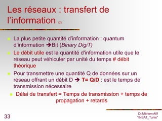 Les réseaux : transfert de
 l’information        (2)




  La plus petite quantité d’information : quantum
   d’information Bit (Binary DigiT)
  Le débit utile est la quantité d'information utile que le
   réseau peut véhiculer par unité du temps # débit
   théorique
  Pour transmettre une quantité Q de données sur un
   réseau offrant un débit D  T= Q/D : est le temps de
   transmission nécessaire
   Délai de transfert = Temps de transmission + temps de
                       propagation + retards

                                                        Dr.Mériem Afif
33                                                     "INSAT_Tunis"
 