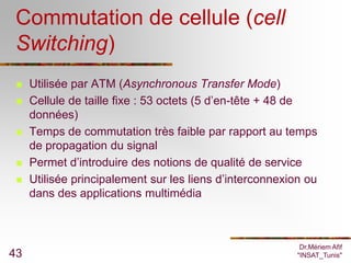 Commutation de cellule (cell
 Switching)
    Utilisée par ATM (Asynchronous Transfer Mode)
    Cellule de taille fixe : 53 octets (5 d’en-tête + 48 de
     données)
    Temps de commutation très faible par rapport au temps
     de propagation du signal
    Permet d’introduire des notions de qualité de service
    Utilisée principalement sur les liens d’interconnexion ou
     dans des applications multimédia



                                                           Dr.Mériem Afif
43                                                        "INSAT_Tunis"
 