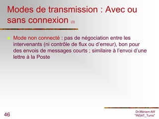 Modes de transmission : Avec ou
 sans connexion              (3)




    Mode non connecté : pas de négociation entre les
     intervenants (ni contrôle de flux ou d’erreur), bon pour
     des envois de messages courts ; similaire à l’envoi d’une
     lettre à la Poste




                                                         Dr.Mériem Afif
46                                                      "INSAT_Tunis"
 