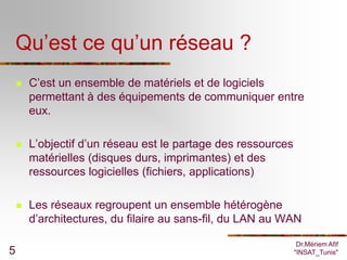 Qu’est ce qu’un réseau ?
       C’est un ensemble de matériels et de logiciels
        permettant à des équipements de communiquer entre
        eux.

       L’objectif d’un réseau est le partage des ressources
        matérielles (disques durs, imprimantes) et des
        ressources logicielles (fichiers, applications)

       Les réseaux regroupent un ensemble hétérogène
        d’architectures, du filaire au sans-fil, du LAN au WAN

                                                                Dr.Mériem Afif
5                                                              "INSAT_Tunis"
 
