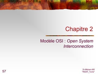 Chapitre 2
     Modèle OSI : Open System
               Interconnection




                         Dr.Mériem Afif
57                      "INSAT_Tunis"
 