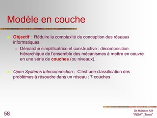 Modèle en couche
    Objectif : Réduire la complexité de conception des réseaux
     informatiques.
       Démarche simplificatrice et constructive : décomposition
         hiérarchique de l’ensemble des mécanismes à mettre en oeuvre
         en une série de couches (ou niveaux).

    Open Systems Interconnection : C’est une classification des
     problèmes à résoudre dans un réseau : 7 couches




                                                                    Dr.Mériem Afif
58                                                                 "INSAT_Tunis"
 