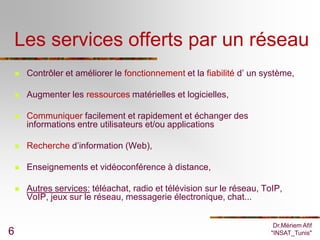 Les services offerts par un réseau
       Contrôler et améliorer le fonctionnement et la fiabilité d’ un système,

       Augmenter les ressources matérielles et logicielles,

       Communiquer facilement et rapidement et échanger des
        informations entre utilisateurs et/ou applications

       Recherche d’information (Web),

       Enseignements et vidéoconférence à distance,

       Autres services: téléachat, radio et télévision sur le réseau, ToIP,
        VoIP, jeux sur le réseau, messagerie électronique, chat...


                                                                          Dr.Mériem Afif
6                                                                        "INSAT_Tunis"
 