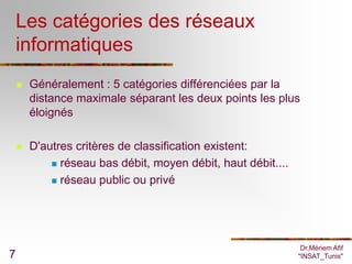 Les catégories des réseaux
    informatiques
       Généralement : 5 catégories différenciées par la
        distance maximale séparant les deux points les plus
        éloignés

       D'autres critères de classification existent:
             réseau bas débit, moyen débit, haut débit....

             réseau public ou privé




                                                               Dr.Mériem Afif
7                                                             "INSAT_Tunis"
 