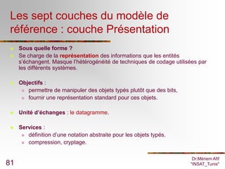 Les sept couches du modèle de
 référence : couche Présentation
    Sous quelle forme ?
    Se charge de la représentation des informations que les entités
     s’échangent. Masque l’hétérogénéité de techniques de codage utilisées par
     les différents systèmes.

    Objectifs :
       permettre de manipuler des objets typés plutôt que des bits,

       fournir une représentation standard pour ces objets.



    Unité d’échanges : le datagramme.

    Services :
       définition d’une notation abstraite pour les objets typés.

       compression, cryptage.



                                                                        Dr.Mériem Afif
81                                                                     "INSAT_Tunis"
 