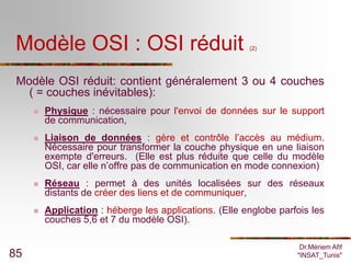 Modèle OSI : OSI réduit                                (2)




 Modèle OSI réduit: contient généralement 3 ou 4 couches
   ( = couches inévitables):
        Physique : nécessaire pour l'envoi de données sur le support
         de communication,
        Liaison de données : gère et contrôle l’accès au médium.
         Nécessaire pour transformer la couche physique en une liaison
         exempte d'erreurs. (Elle est plus réduite que celle du modèle
         OSI, car elle n’offre pas de communication en mode connexion)
        Réseau : permet à des unités localisées sur des réseaux
         distants de créer des liens et de communiquer,
        Application : héberge les applications. (Elle englobe parfois les
         couches 5,6 et 7 du modèle OSI).

                                                                    Dr.Mériem Afif
85                                                                 "INSAT_Tunis"
 