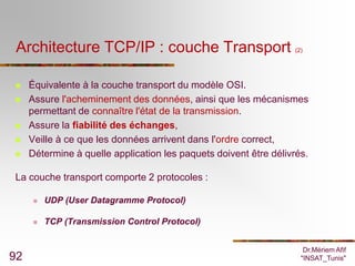 Architecture TCP/IP : couche Transport                           (2)




    Équivalente à la couche transport du modèle OSI.
    Assure l'acheminement des données, ainsi que les mécanismes
     permettant de connaître l'état de la transmission.
    Assure la fiabilité des échanges,
    Veille à ce que les données arrivent dans l'ordre correct,
    Détermine à quelle application les paquets doivent être délivrés.

La couche transport comporte 2 protocoles :

         UDP (User Datagramme Protocol)

         TCP (Transmission Control Protocol)


                                                                     Dr.Mériem Afif
92                                                                  "INSAT_Tunis"
 