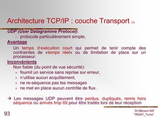Architecture TCP/IP : couche Transport                         (3)


 UDP (User Datagramme Protocol):
      protocole particulièrement simple,
 Avantage
    Un temps d’exécution court qui permet de tenir compte des
    contraintes de «temps réel» ou de limitation de place sur un
    processeur.
 Inconvénients
    Non fiable (du point de vue sécurité):
      fournit un service sans reprise sur erreur,
      n’utilise aucun acquittement,
      ne re-séquence pas les messages
      ne met en place aucun contrôle de flux.


  Les messages UDP peuvent être perdus, dupliqués, remis hors
   séquence ou arrivés trop tôt pour être traités lors de leur réception
                                                                   Dr.Mériem Afif
93                                                                "INSAT_Tunis"
 