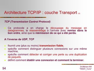 Architecture TCP/IP : couche Transport                        (4)




 TCP (Transmission Control Protocol):

    Ce protocole a en charge le découpage du message en
     datagrammes, le réassemblage à l’arrivée avec remise dans le
     bon ordre, ainsi que la réémission de ce qui a été perdu.

 A l’inverse de UDP, TCP

    fournit une (plus ou moins) transmission fiable,
    spécifie comment distinguer plusieurs connexions sur une même
     machine,
    spécifie comment détecter et corriger une perte ou une duplication
     de paquets.
    définit comment établir une connexion et comment la terminer.

                                                                  Dr.Mériem Afif
94                                                               "INSAT_Tunis"
 