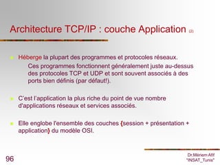 Architecture TCP/IP : couche Application                        (2)




    Héberge la plupart des programmes et protocoles réseaux.
        Ces programmes fonctionnent généralement juste au-dessus
        des protocoles TCP et UDP et sont souvent associés à des
        ports bien définis (par défaut!).

    C’est l’application la plus riche du point de vue nombre
     d'applications réseaux et services associés.

    Elle englobe l'ensemble des couches {session + présentation +
     application} du modèle OSI.


                                                                 Dr.Mériem Afif
96                                                              "INSAT_Tunis"
 