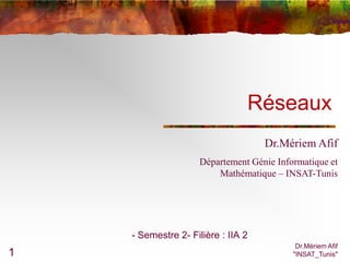 Réseaux
                                    Dr.Mériem Afif
                    Département Génie Informatique et
                        Mathématique – INSAT-Tunis




    - Semestre 2- Filière : IIA 2
                                           Dr.Mériem Afif
1                                         "INSAT_Tunis"
 
