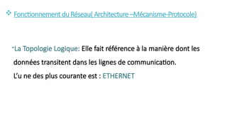  Fonctionnementdu Réseau( Architecture–Mécanisme-Protocole)
-La Topologie Logique: Elle fait référence à la manière dont les
données transitent dans les lignes de communication.
L’u ne des plus courante est : ETHERNET
 