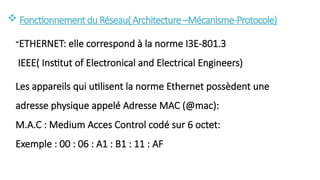  Fonctionnementdu Réseau( Architecture–Mécanisme-Protocole)
-ETHERNET: elle correspond à la norme I3E-801.3
IEEE( Institut of Electronical and Electrical Engineers)
Les appareils qui utilisent la norme Ethernet possèdent une
adresse physique appelé Adresse MAC (@mac):
M.A.C : Medium Acces Control codé sur 6 octet:
Exemple : 00 : 06 : A1 : B1 : 11 : AF
 